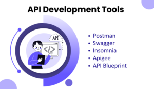 The Ultimate Guide To API Development